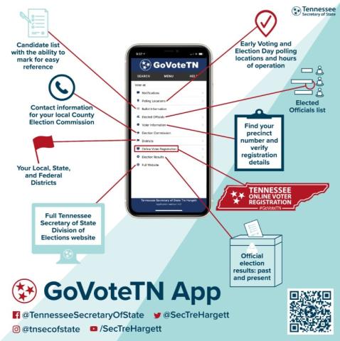 Go vote TN App - phone art